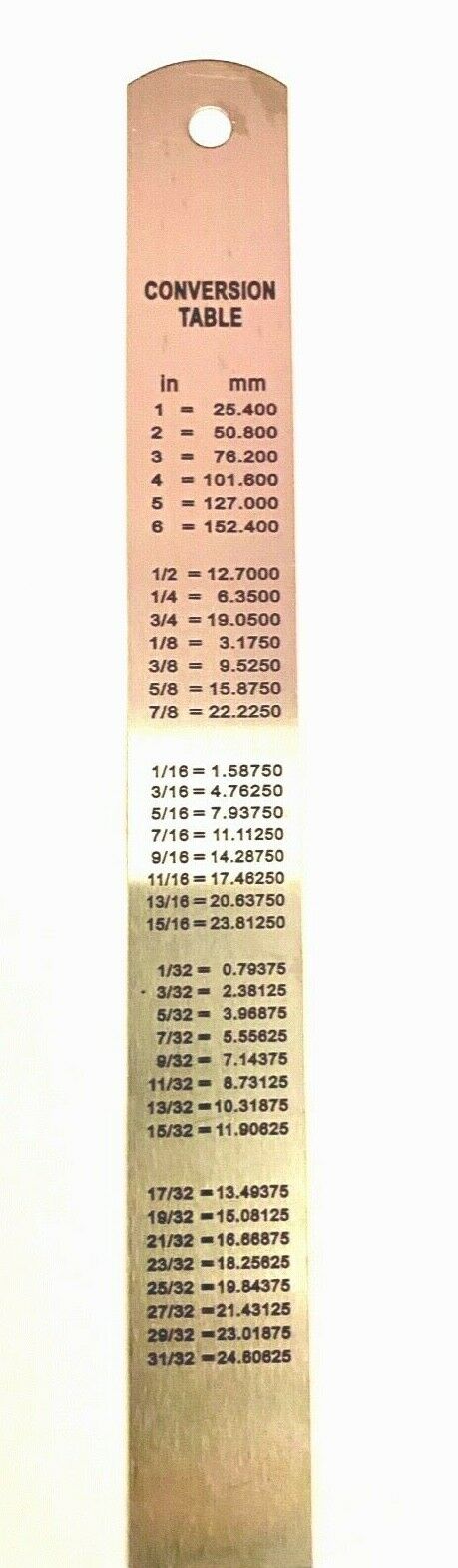 6'' 12" 24" METAL RULE STEEL RULER 150 300 600 mm cm Engineering IMPERIAL INCHES