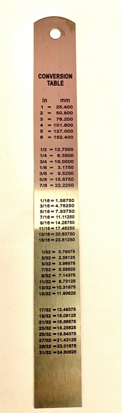 6'' 12" 24" METAL RULE STEEL RULER 150 300 600 mm cm Engineering IMPERIAL INCHES